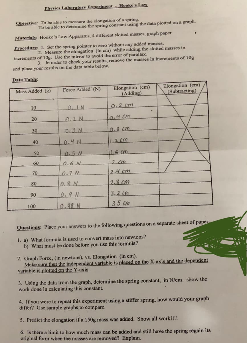 Physics Laboratory Experiment - Hooke's Law
Objective: To be able to measure the elongation of a spring.
To be able to determine the spring constant using the data plotted on a graph.
Materials: Hooke's Law Apparatus, 4 different slotted masses, graph paper
P'rocedure: 1. Set the spring pointer to zero without any added masses.
2. Measure the elongation (in cm) while adding the slotted masses in
increments of 10g. Use the mirror to avoid the error of parallax.
3. In order to check your results, remove the masses in increments of 10g
and place your results on the data table below.
Data Table:
Elongation (cm)
(Adding)
Elongation (cm)
(Subtracting)
Mass Added (g)
Force Added'(N)
10
0.IN
0.2 cm
20
0.2N
0.4 cm
30
0.3 N
0.8 cm
40
0.4N
11.2cm.
50
0.5 N
1.6cm.
60
0.6N
2 cm
70
0.7 N.
|2.4 cm
80
0.8N
2.8 cm
t0.9N
3.2 Cm
90
100
10.98N
3.5 cm
Questions: Place your answers to the following questions on a separate sheet of paper.
1. a) What formula is used to convert mass into newtons?
b) What must be done before you use this formula?
2. Graph Force, (in newtons), vs. Elongation (in cm).
Make sure that the independent variable is placed on the X-axis and the dependent
variable is plotted on the Y-axis.
3. Using the data from the graph, determine the spring constant, in N/cm. show the
work done in calculating this constant.
4. If you were to repeat this experiment using a stiffer spring, how would your graph
differ? Use sample graphs to compare.
5. Predict the elongation if a 150g mass was added. Show all work!!!!
6. Is there a limit to how much mass can be added and still have the spring regain its
original form when the masses are removed? Explain.

