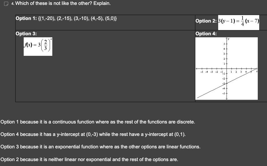 4. Which of these is not like the other? Explain.
Option 1: {(1,-20), (2,-15), (3,-10), (4,-5), (5,0)}
Option 3:
³ (3)
Ax) = 3
Option 2: 3 (v-1)=(x-7)
Option 4:
-5-3-2
Option 1 because it is a continuous function where as the rest of the functions are discrete.
Option 4 because it has a y-intercept at (0,-3) while the rest have a y-intercept at (0,1).
Option 3 because it is an exponential function where as the other options are linear functions.
Option 2 because it is neither linear nor exponential and the rest of the options are.
5
4
3
2
1
T?
1 2
3