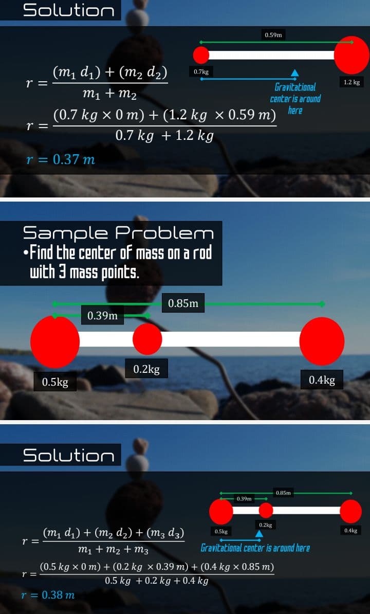 Solution
0.59m
(m, d1) + (m2 d2)
r =
0.7kg
1.2 kg
Gravitational
center is around
here
m1 + m2
(0.7 kg x 0 m) + (1.2 kg × 0.59 m)
r =
0.7 kg + 1.2 kg
r = 0.37 m
Sample Problem
• Find the center of mass on a rod
with 3 mass points.
0.85m
0.39m
0.2kg
0.5kg
0.4kg
Solution
0.85m
0.39m
0.2kg
(m, d1) + (m2 d2) + (m3 dz)
r 3=
0.5kg
0.4kg
mị + m2 + m3
Gravitational center is around here
(0.5 kg x 0 m) + (0.2 kg x 0.39 m) + (0.4 kg x 0.85 m)
r =
0.5 kg + 0.2 kg + 0.4 kg
r = 0.38 m
