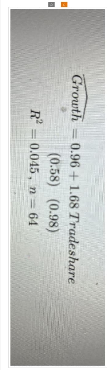 Growth =
0.96+1.68 Tradeshare
(0.58) (0.98)
R²
R2 = 0.045, n = 64