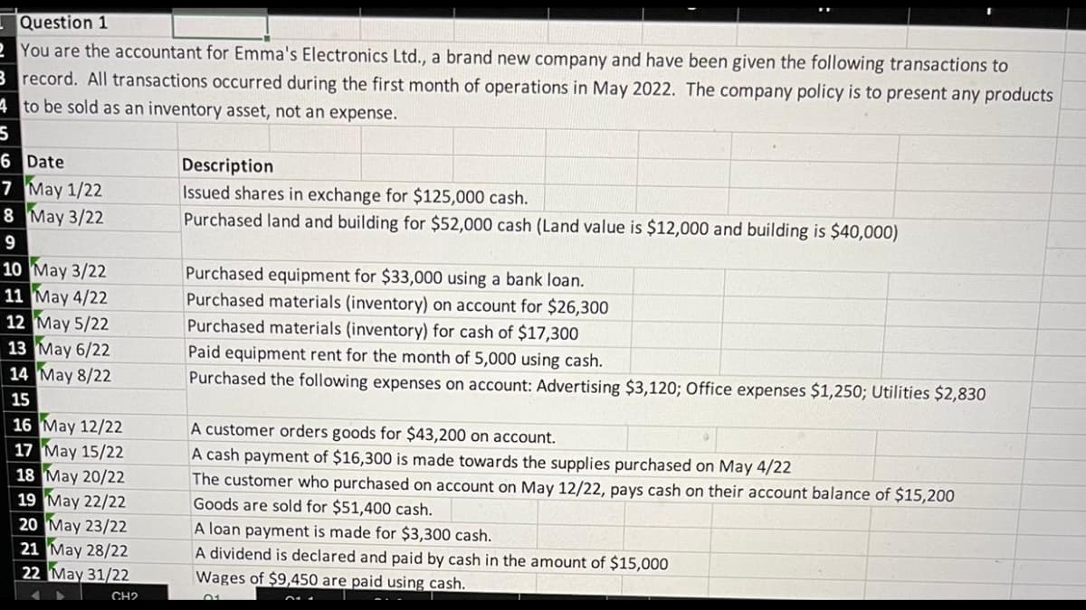 Question 1
2 You are the accountant for Emma's Electronics Ltd., a brand new company and have been given the following transactions to
B record. All transactions occurred during the first month of operations in May 2022. The company policy is to present any products
4 to be sold as an inventory asset, not an expense.
5
6 Date
7 May 1/22
8 May 3/22
9
10 May 3/22
11 May 4/22
12 May 5/22
13 May 6/22
14 May 8/22
15
16 May 12/22
17 May 15/22
18 May 20/22
19 May 22/22
20 May 23/22
21 May 28/22
22 May 31/22
CH2
Description
Issued shares in exchange for $125,000 cash.
Purchased land and building for $52,000 cash (Land value is $12,000 and building is $40,000)
Purchased equipment for $33,000 using a bank loan.
Purchased materials (inventory) on account for $26,300
Purchased materials (inventory) for cash of $17,300
Paid equipment rent for the month of 5,000 using cash.
Purchased the following expenses on account: Advertising $3,120; Office expenses $1,250; Utilities $2,830
A customer orders goods for $43,200 on account.
A cash payment of $16,300 is made towards the supplies purchased on May 4/22
The customer who purchased on account on May 12/22, pays cash on their account balance of $15,200
Goods are sold for $51,400 cash.
A loan payment is made for $3,300 cash.
A dividend is declared and paid by cash in the amount of $15,000
Wages of $9,450 are paid using cash.