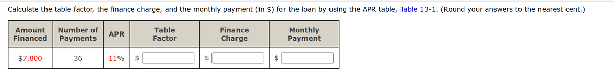 Calculate the table factor, the finance charge, and the monthly payment (in $) for the loan by using the APR table, Table 13-1. (Round your answers to the nearest cent.)
Amount Number of
Financed Payments
$7,800
36
APR
11% $
Table
Factor
Finance
Charge
Monthly
Payment