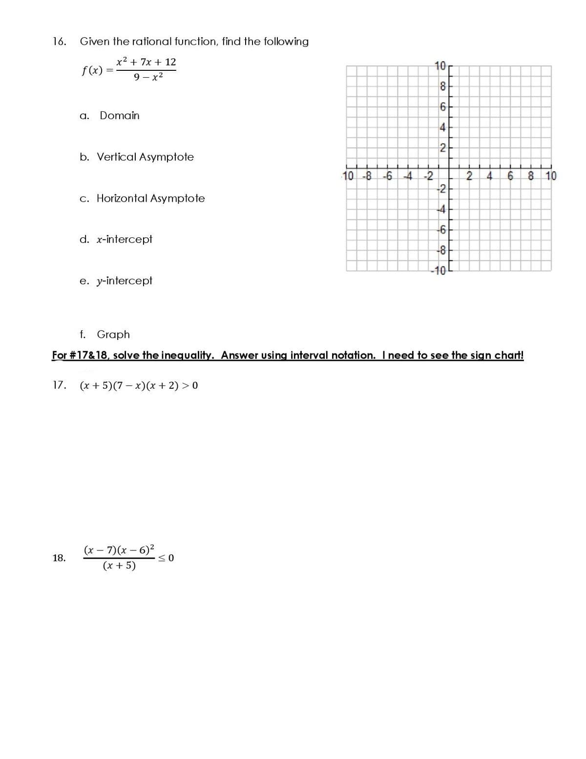 16.
Given the rational function, find the following
x² + 7x + 12
10
f(x)
9 – x2
8
6
a. Domain
2
b. Vertical Asymptote
10-8 -6 -4
-2
-2
4.
10
c. Horizontal Asymptote
-4
-6
d. x-intercept
-8
10
e. y-intercept
f. Graph
For #17&18, solve the inequality. Answer using interval notation. I need to see the sign chart!
17.
(x + 5)(7 – x)(x + 2) > 0
(x – 7)(x – 6)2
18.
(x + 5)
co
to
VI
