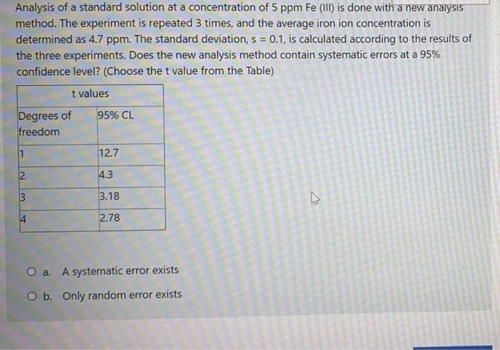 Analysis of a standard solution at a concentration of 5 ppm Fe (III) is done with a new analysis
method. The experiment is repeated 3 times, and the average iron ion concentration is
determined as 4.7 ppm. The standard deviation, s = 0.1, is calculated according to the results of
the three experiments. Does the new analysis method contain systematic errors at a 95%
confidence level? (Choose the t value from the Table)
t values
Degrees of
freedom
95% CL
1
12.7
4.3
3.18
4
2.78
O a. A systematic error exists
O b. Only random error exists
