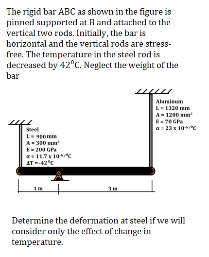 The rigid bar ABC as shown in the figure is
pinned supported at B and attached to the
vertical two rods. Initially, the bar is
horizontal and the vertical rods are stress-
free. The temperature in the steel rod is
decreased by 42°C. Neglect the weight of the
bar
Steel
L = 900 mm
A = 300 mm²
E = 200 GPa
a = 11.7 x 10-6/°C
AT = -42°C
1m
3 m
Aluminum
L = 1320 mm
A = 1200 mm²
E = 70 GPa
a = 23 x 10-6/⁰C
Determine the deformation at steel if we will
consider only the effect of change in
temperature.