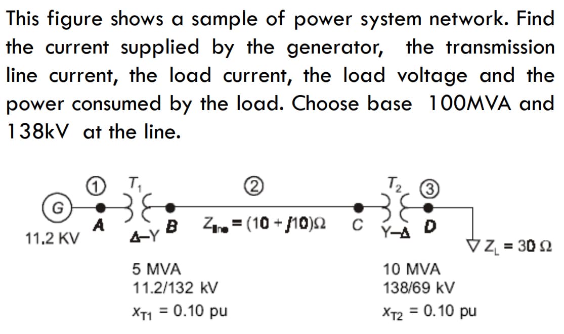 This figure shows a sample of power system network. Find
the current supplied by the generator, the transmission
line current, the load current, the load voltage and the
power consumed by the load. Choose base 100MVA and
138kV at the line.
11.2 KV
A
38
4-Y
B
(2
Z = (10+10)
5 MVA
11.2/132 kV
XT1 = 0.10 pu
D
VZ₁ = 3002
10 MVA
138/69 kV
XT2 = 0.10 pu