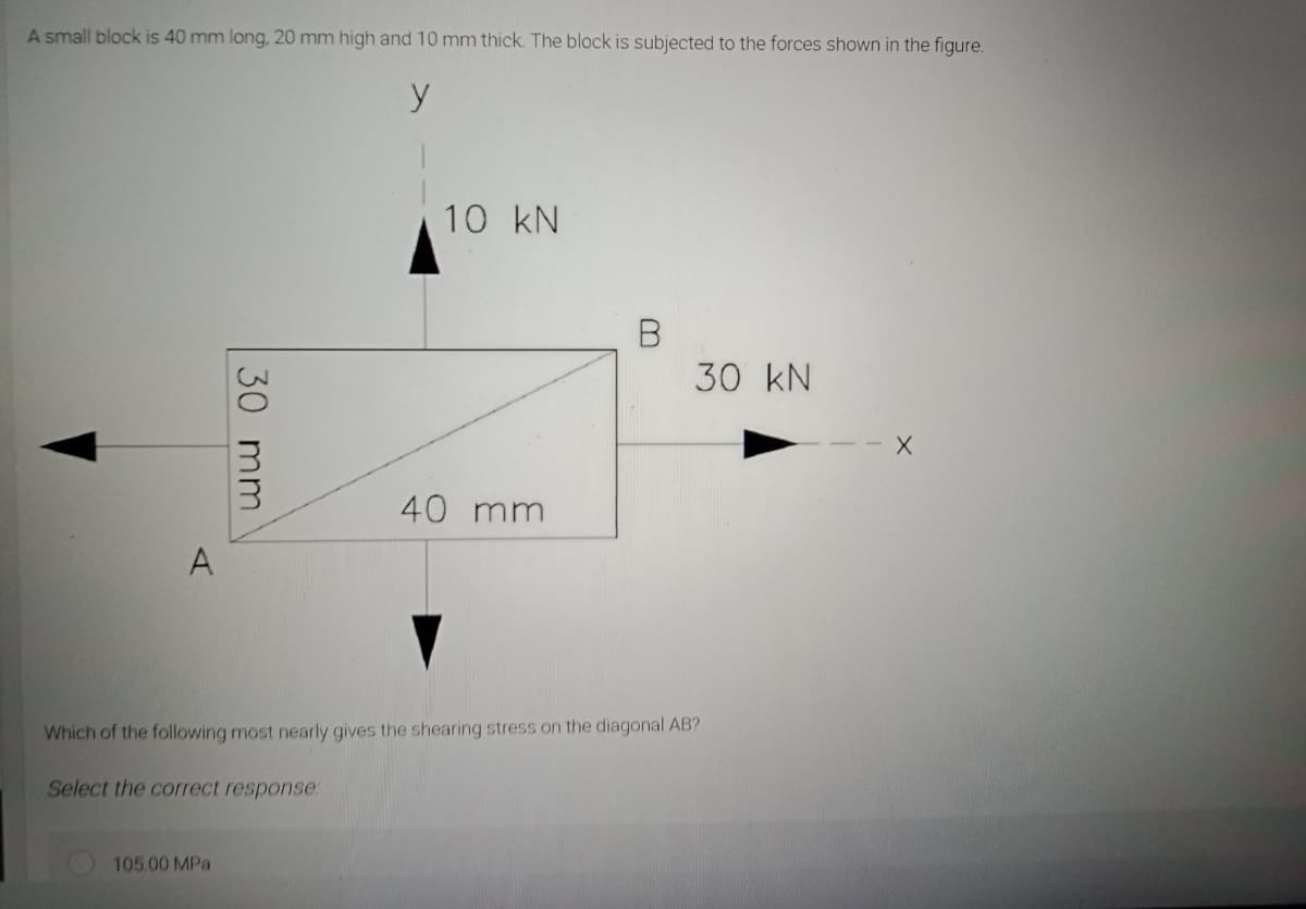 A small block is 40 mm long, 20 mm high and 10 mm thick. The block is subjected to the forces shown in the figure.
y
30 mm
105.00 MPa
10 kN
40 mm
30 kN
Which of the following most nearly gives the shearing stress on the diagonal AB?
Select the correct response:
X