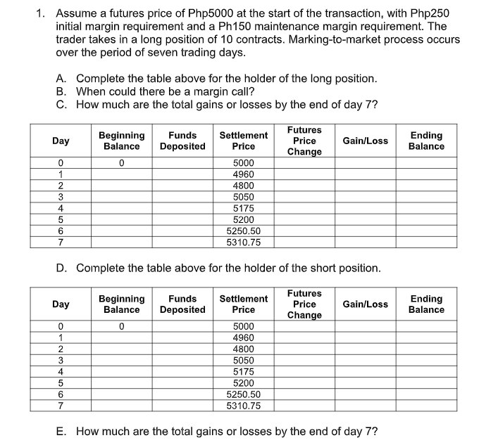 1. Assume a futures price of Php5000 at the start of the transaction, with Php250
initial margin requirement and a Ph150 maintenance margin requirement. The
trader takes in a long position of 10 contracts. Marking-to-market process occurs
over the period of seven trading days.
A. Complete the table above for the holder of the long position.
B. When could there be a margin call?
C. How much are the total gains or losses by the end of day 7?
Futures
Beginning
Balance
Ending
Balance
Funds
Settlement
Day
Price
Gain/Loss
Deposited
Price
Change
5000
4960
2
4800
5050
4
5175
5200
5250.50
5310.75
7
D. Complete the table above for the holder of the short position.
Futures
Beginning
Balance
Funds
Day
Settlement
Price
Ending
Balance
Price
Gain/Loss
Deposited
Change
5000
1
4960
4800
5050
4
5175
5200
5250.50
7
5310.75
E. How much are the total gains or losses by the end of day 7?
