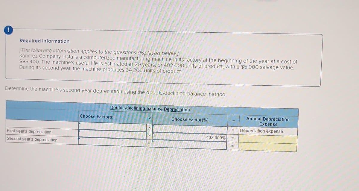 !
Required Information
[The following information applies to the questions displayed below]
Ramirez Company installs a computerized manufacturing machine in its factory at the beginning of the year at a cost of
$85,400. The machine's useful life is estimated at 20 years, or 402,000 units of product, with a $5,000 salvage value.
During its second year, the machine produces 34,200 units of product.
Determine the machine's second-year depreciation using the double-declining-balance method.
First year's depreciation
Second year's depreciation
Double-declining-balance Depreciation
Choose Factors:
X
Choose Factor(%)
402,000%
Annual Depreciation
Expense
Depreciation expense