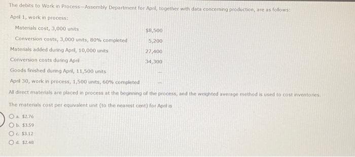 The debits to Work in Process-Assembly Department for April, together with data concerning production, are as follows:
April 1, work in process:
Materials cost, 3,000 units
Conversion costs, 3,000 units, 80% completed
Materials added during April, 10,000 units
Conversion costs during April
Goods finished during April, 11,500 units
April 30, work in process, 1,500 units, 60% completed
All direct materials are placed in process at the beginning of the process, and the weighted average method is used to cost inventories.
The materials cost per equivalent unit (to the nearest cent) for April is
$2.76
Ob. $3.59
O c $3.12
Od. $2.48
$8,500
5,200
27,400
34,300