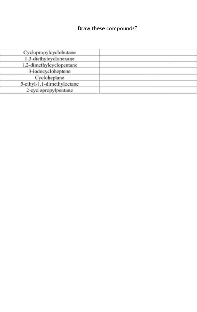 Draw these compounds?
Cyclopropylcyclobutane
1,3-diethylcyclohexane
1,2-dimethylcyclopentane
3-iodocycloheptene
Cycloheptane
5-ethyl-1,1-dimethyloctane
2-cyclopropylpentane
