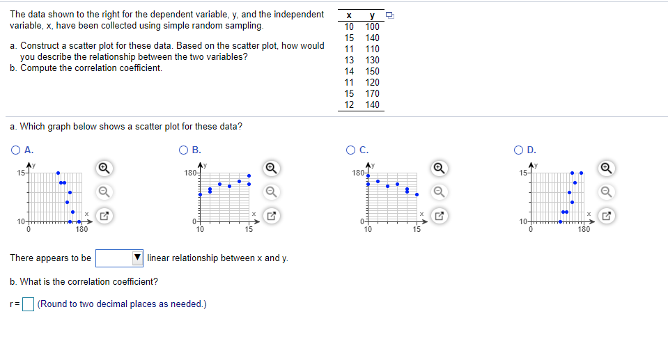 The data shown to the right for the dependent variable, y, and the independent
variable, x, have been collected using simple random sampling.
y
100
10
15
140
a. Construct a scatter plot for these data. Based on the scatter plot, how would
you describe the relationship between the two variables?
b. Compute the correlation coefficient.
11
110
13 130
14 150
11 120
15 170
12 140
a. Which graph below shows a scatter plot for these data?
O A.
OB.
OC.
OD.
15-
180-
180-
15-
10-
10-
180
10
15
10
180
There appears to be
linear relationship between x and y.
b. What is the correlation coefficient?
r=
(Round to two decimal places as needed.)
