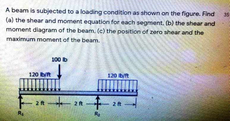 A beam is subjected to a loading condition as shown on the figure. Find
35
(a) the shear and moment equation for each segment, (b) the shear and
moment diagram of the beam, (c) the position of zero shear and the
maximum moment of the beam.
100 lb
120 lb/ft
120 b/ft
2 ft
2 ft
2 ft
R,
R
