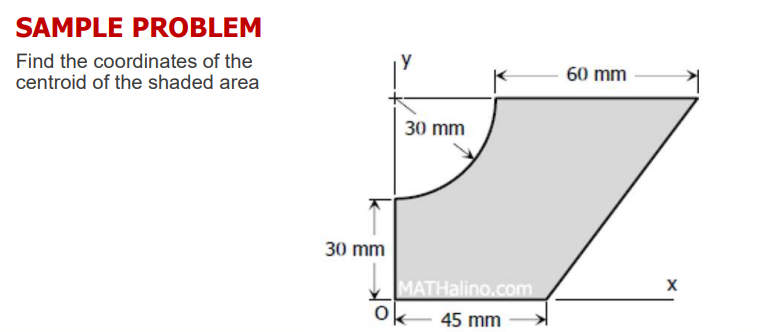 SAMPLE PROBLEM
Find the coordinates of the
centroid of the shaded area
30 mm
O
30 mm
MATHalino.com
45 mm
60 mm
X