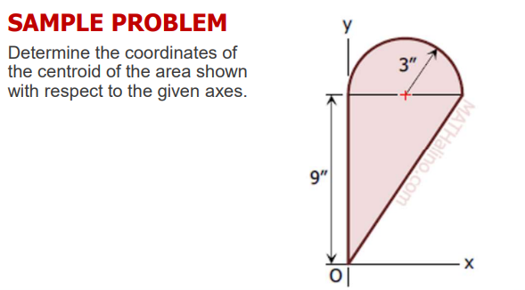 SAMPLE PROBLEM
Determine the coordinates of
the centroid of the area shown
with respect to the given axes.
9"
y
ol
3"
MATHalino.com
X