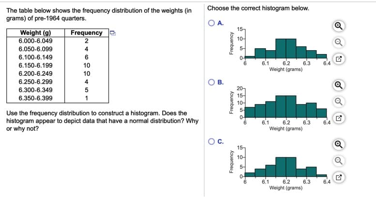 Choose the correct histogram below.
The table below shows the frequency distribution of the weights (in
grams) of pre-1964 quarters.
OA.
15-
Weight (g)
6.000-6.049
Frequency a
2
10-
6.050-6.099
4
6.100-6.149
6
6.2
6.3
Weight (grams)
6.1
6.4
6.150-6.199
10
6.200-6.249
10
6.250-6.299
4
O B.
20-
15-
10-
5-
6.300-6.349
5
6.350-6.399
1
Use the frequency distribution to construct a histogram. Does the
histogram appear to depict data that have a normal distribution? Why
or why not?
0-
6.
6.2
6.1
6.3
6.4
Weight (grams)
Oc.
15
10-
5-
0-
6.
6.1
6.2
6.3
Weight (grams)
6.4
6.
-6,
kouanbej
Frequency
Frequency
