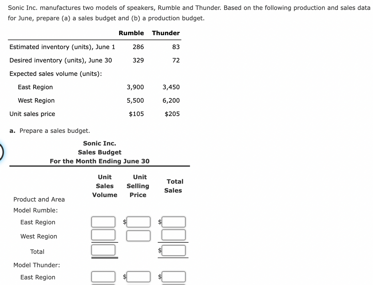 Sonic Inc. manufactures two models of speakers, Rumble and Thunder. Based on the following production and sales data
for June, prepare (a) a sales budget and (b) a production budget.
Estimated inventory (units), June 1
Desired inventory (units), June 30
Expected sales volume (units):
East Region
West Region
Unit sales price
a. Prepare a sales budget.
Product and Area
Model Rumble:
East Region
West Region
Total
Model Thunder:
East Region
Rumble
Unit
Sales
Volume
286
Sonic Inc.
Sales Budget
For the Month Ending June 30
329
3,900
5,500
$105
Unit
Selling
Price
Thunder
83
72
3,450
6,200
$205
Total
Sales