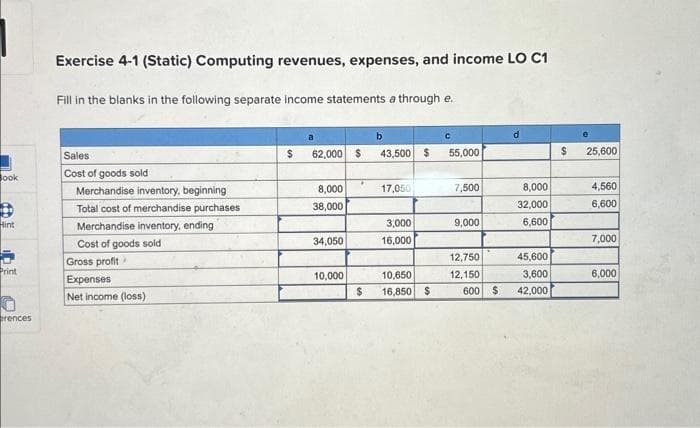 Book
Hint
Print
rences
Exercise 4-1 (Static) Computing revenues, expenses, and income LO C1
Fill in the blanks in the following separate income statements a through e.
Sales
Cost of goods sold
Merchandise inventory, beginning
Total cost of merchandise purchases
Merchandise inventory, ending
Cost of goods sold
Gross profit
Expenses
Net income (loss)
$
b
62,000 $ 43,500 $
8,000
38,000
34,050
10,000
$
17,050
3,000
16,000
10,650
16,850 $
55,000
7,500
9,000
12,750
12,150
600 $
d
8,000
32,000
6,600
45,600
3,600
42,000
$
e
25,600
4,560
6,600
7,000
6,000