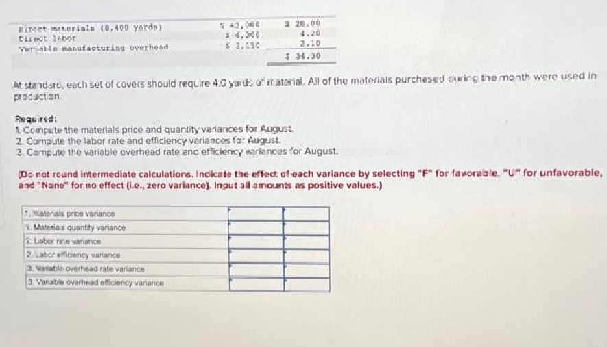 Direct materials (8.400 yards)
Direct labor
Variable manufacturing overhead
$ 42,000
$ 6,300
$ 3,150
At standard, each set of covers should require 4.0 yards of material. All of the materials purchased during the month were used in
production.
$ 28.00
4.20
2.10
$ 34.30
Required:
1. Compute the materials price and quantity variances for August.
2. Compute the labor rate and efficiency variances for August.
3. Compute the variable overhead rate and efficiency variances for August.
1. Materials price variance
1. Materials quantity variance
(Do not round intermediate calculations. Indicate the effect of each variance by selecting "F" for favorable. "U" for unfavorable,
and "None" for no effect (.e., zero variance). Input all amounts as positive values.)
2 Labor rate variance
2. Labor efficiency variance
3. Variable overhead rate variance
3. Vanable overhead efficiency variance