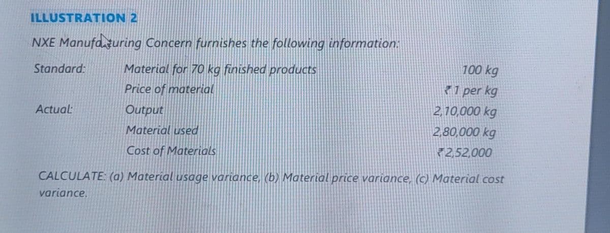 ILLUSTRATION 2
NXE Manufaturing Concern furnishes the following information.
Material for 70 ka finished products
Price of material
Standard:
Actual:
Output
Material used
Cost of Materials
100 kg
1 per kg
2,70,000 kg
2,80,000 kg
2,52,000
CALCULATE: (a) Material usage variance, (b) Material price variance, (c) Material cost
variance.