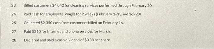 23
24
25
27
28
Billed customers $4,040 for cleaning services performed through February 20.
Paid cash for employees' wages for 2 weeks (February 9-13 and 16-20).
Collected $2,350 cash from customers billed on February 16.
Paid $210 for Internet and phone services for March.
Declared and paid a cash dividend of $0.30 per share.