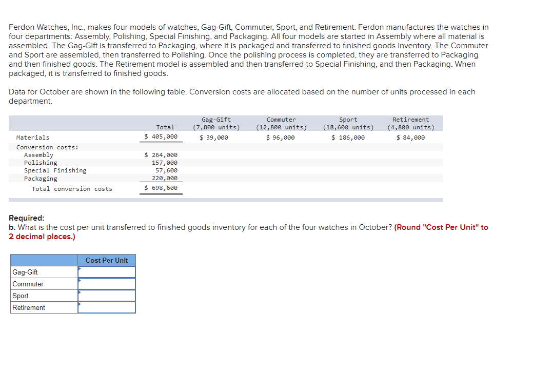 Ferdon Watches, Inc., makes four models of watches, Gag-Gift, Commuter, Sport, and Retirement. Ferdon manufactures the watches in
four departments: Assembly, Polishing, Special Finishing, and Packaging. All four models are started in Assembly where all material is
assembled. The Gag-Gift is transferred to Packaging, where it is packaged and transferred to finished goods inventory. The Commuter
and Sport are assembled, then transferred to Polishing. Once the polishing process is completed, they are transferred to Packaging
and then finished goods. The Retirement model is assembled and then transferred to Special Finishing, and then Packaging. When
packaged, it is transferred to finished goods.
Data for October are shown in the following table. Conversion costs are allocated based on the number of units processed in each
department.
Materials
Conversion costs:
Assembly
Polishing
Special Finishing
Packaging
Total conversion costs
Gag-Gift
Commuter
Sport
Retirement
Total
$ 405,000
Cost Per Unit
$ 264,000
157,000
57,600
220,000
$ 698,600
Gag-Gift
(7,800 units)
$ 39,000
Commuter
(12,800 units)
$ 96,000
Sport
(18,600 units)
$ 186,000
Retirement
Required:
b. What is the cost per unit transferred to finished goods inventory for each of the four watches in October? (Round "Cost Per Unit" to
2 decimal places.)
(4,800 units)
$ 84,000