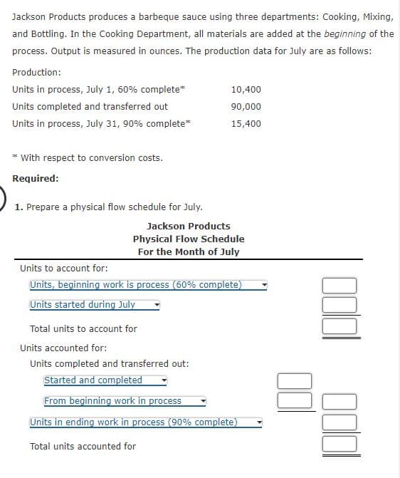 Jackson Products produces a barbeque sauce using three departments: Cooking, Mixing,
and Bottling. In the Cooking Department, all materials are added at the beginning of the
process. Output is measured in ounces. The production data for July are as follows:
Production:
Units in process, July 1, 60% complete*
Units completed and transferred out
Units in process, July 31, 90% complete*
* With respect to conversion costs.
Required:
1. Prepare a physical flow schedule for July.
10,400
90,000
15,400
Jackson Products
Physical Flow Schedule
For the Month of July
Units to account for:
Units, beginning work is process (60% complete)
Units started during July
Total units to account for
Units accounted for:
Units completed and transferred out:
Started and completed
From beginning work in process
Units in ending work in process (90% complete)
Total units accounted for