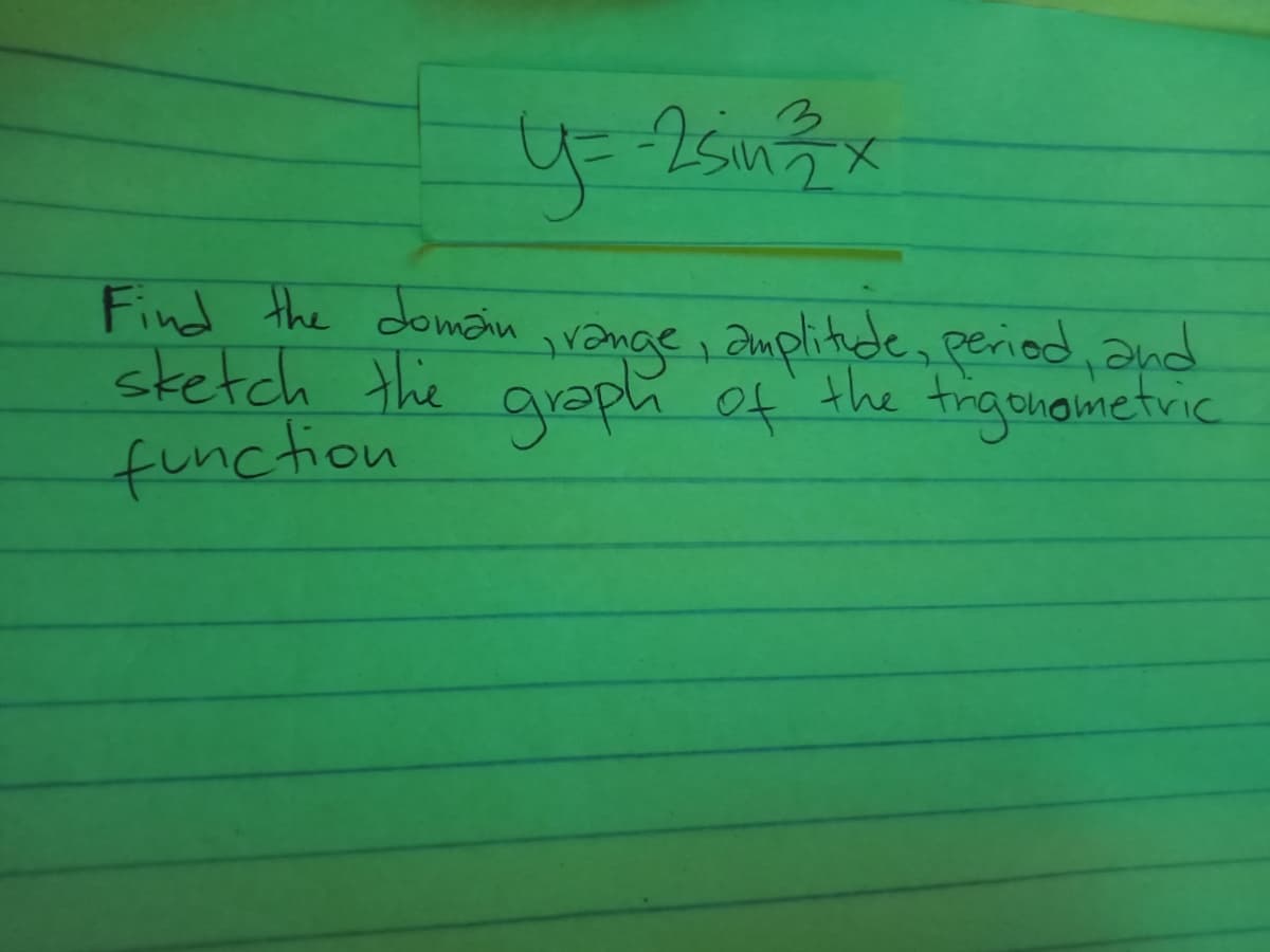 Find the domn
sketch the
function
graph of the tigenametric
