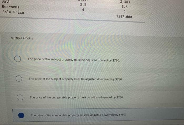 Bath
Bedrooms
Sale Price
Multiple Choice
3.5
4
2,383
3.5
4
$287,000
The price of the subject property must be adjusted upward by $750.
The price of the subject property must be adjusted downward by $750.
The price of the comparable property must be adjusted upward by $750.
The price of the comparable property must be adjusted downward by $750