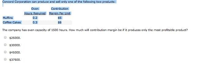 Concord Corporation can produce and sell only one of the following two products:
Oven
Contribution
Hours Required
Margin Per Unit
0.2
$5
0.3
$6
Muffins
Coffee Cakes
The company has oven capacity of 1500 hours. How much will contribution margin be if it produces only the most profitable product?
$25000.
$30000.
Ⓒ$45000.
Ⓒ$37500.