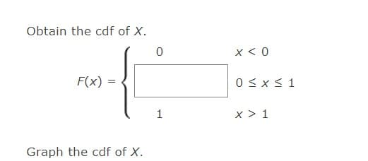 Obtain the cdf of X.
F(x)
=
Graph the cdf of X.
0
1
x < 0
0 ≤ x ≤ 1
x > 1