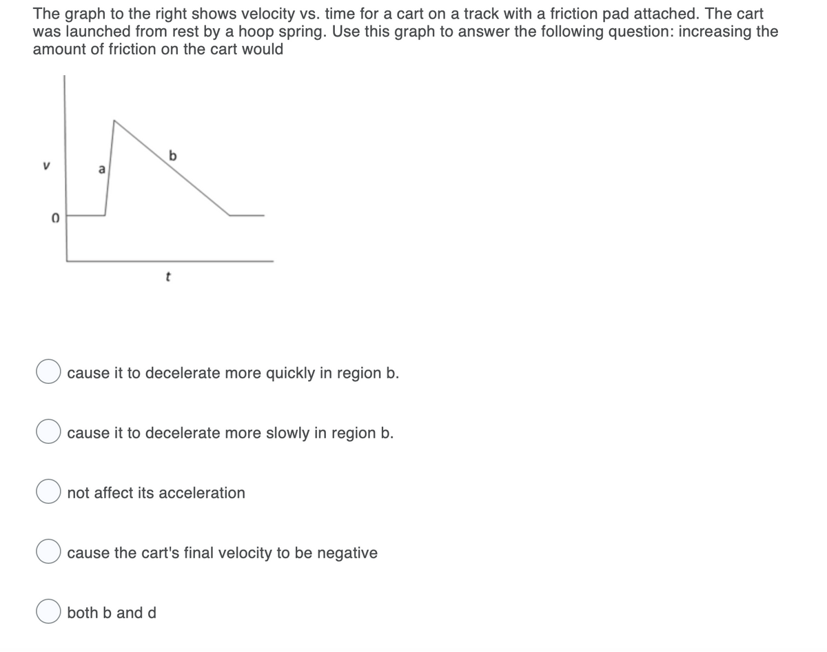 The graph to the right shows velocity vs. time for a cart on a track with a friction pad attached. The cart
was launched from rest by a hoop spring. Use this graph to answer the following question: increasing the
amount of friction on the cart would
V
a
cause it to decelerate more quickly in region b.
cause it to decelerate more slowly in region b.
not affect its acceleration
cause the cart's final velocity to be negative
both b and d
