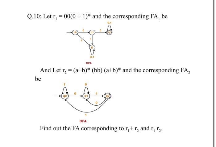 Q.10: Let r₁=00(0 + 1)* and the corresponding FA, be
0,1
90
0,1
DFA
And Let r₂ = (a+b)* (bb) (a+b)* and the corresponding FA₂
be
ss
q1
DFA
Find out the FA corresponding to r₁ r₂ and r₁ r₂.