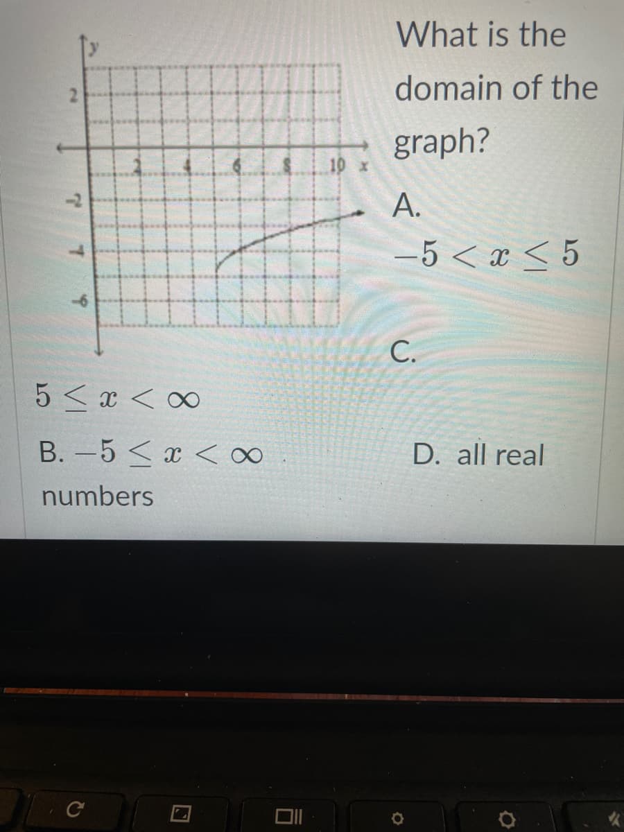 What is the
domain of the
graph?
А.
-5 < x < 5
5 x <0
B. -5 <x < ∞
D. all real
numbers
C.
2.
