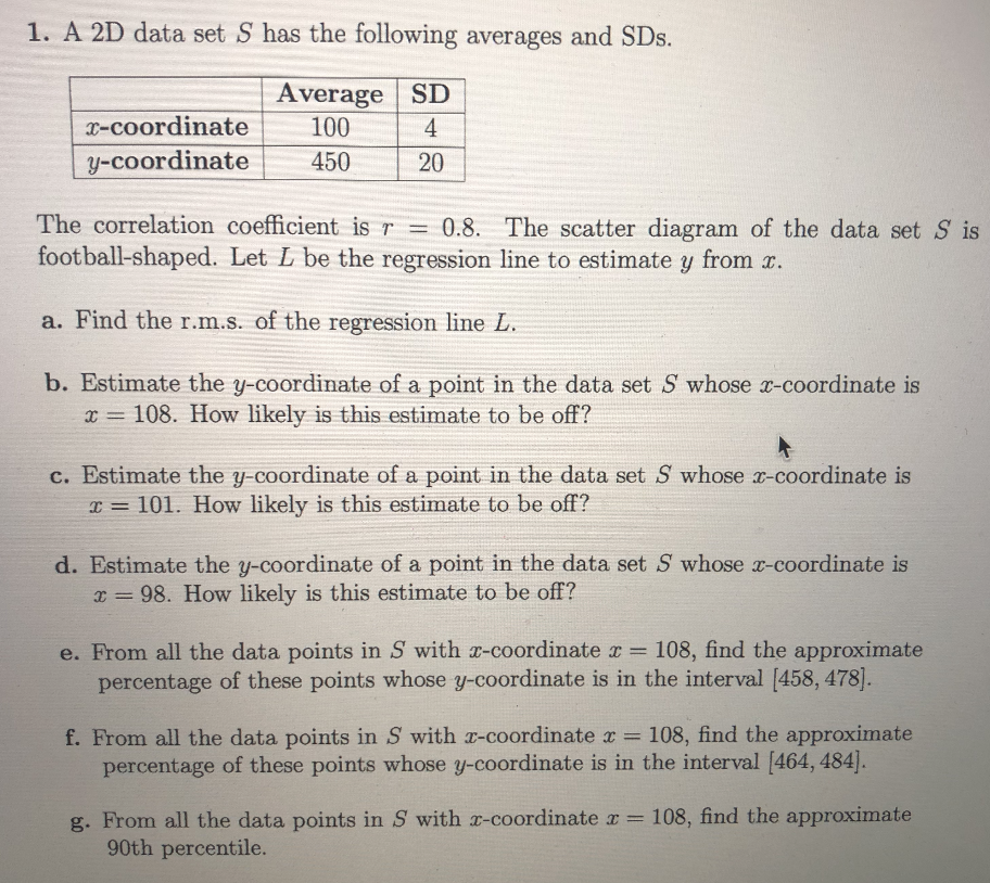 1. A 2D data set S has the following averages and SDs.
Average SD
X-coordinate
100
4
y-coordinate
450
20
The correlation coefficient is r =
0.8. The scatter diagram of the data set S is
%3D
football-shaped. Let L be the regression line to estimate y from r.
a. Find the r.m.s. of the regression line L.
b. Estimate the y-coordinate of a point in the data set S whose x-coordinate is
x = 108. How likely is this estimate to be off?
c. Estimate the y-coordinate of a point in the data set S whose x-coordinate is
x = 101. How likely is this estimate to be off?
d. Estimate the y-coordinate of a point in the data set S whose x-coordinate is
x = 98. How likely is this estimate to be off?
%3D
e. From all the data points in S with r-coordinate r = 108, find the approximate
percentage of these points whose y-coordinate is in the interval [458, 478].
f. From all the data points in S with r-coordinate x 108, find the approximate
percentage of these points whose y-coordinate is in the interval [464, 484].
108, find the approximate
g. From all the data points in S with x-coordinate x =
90th percentile.
