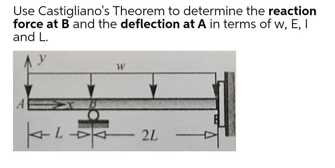 Use Castigliano's Theorem to determine the reaction
force at B and the deflection at A in terms of w, E, I
and L.
y
A
2L
-
