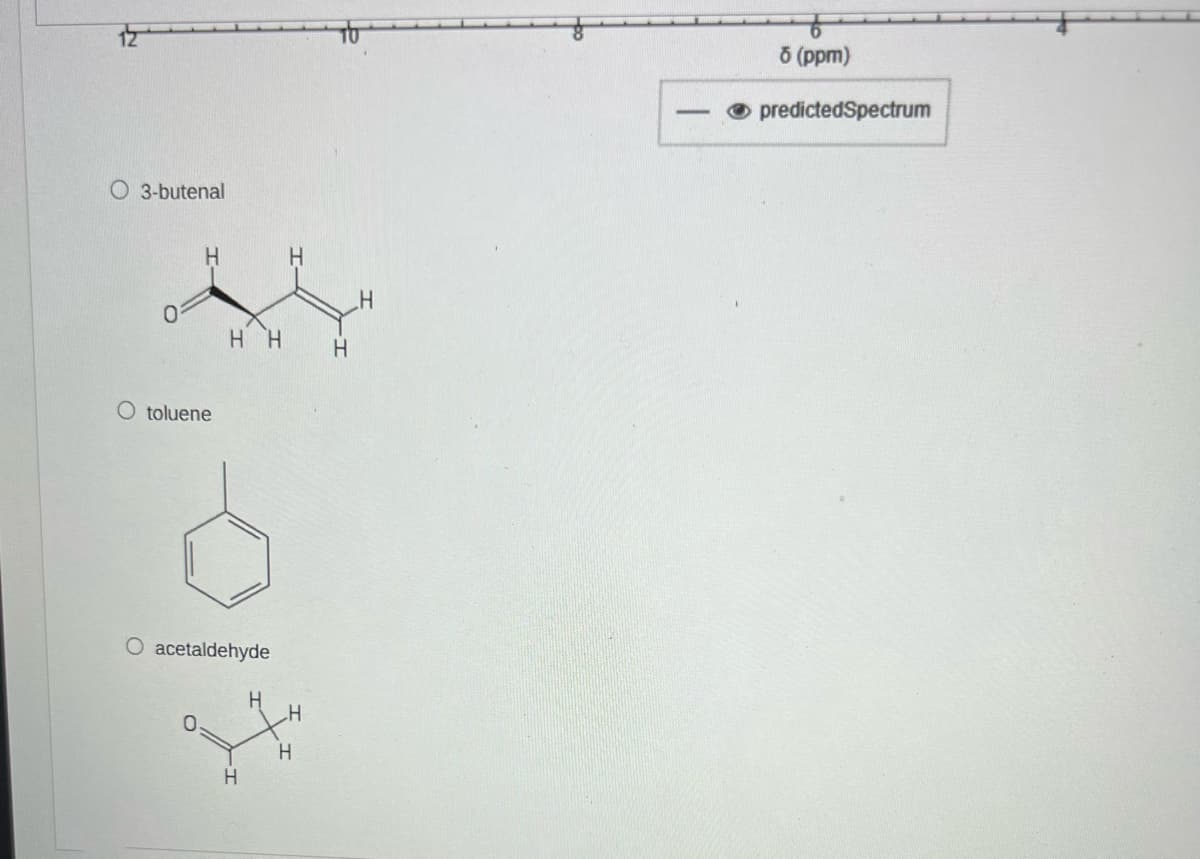 6 (рpm)
O predictedSpectrum
O 3-butenal
H
H. H
H.
O toluene
O acetaldehyde
H.
