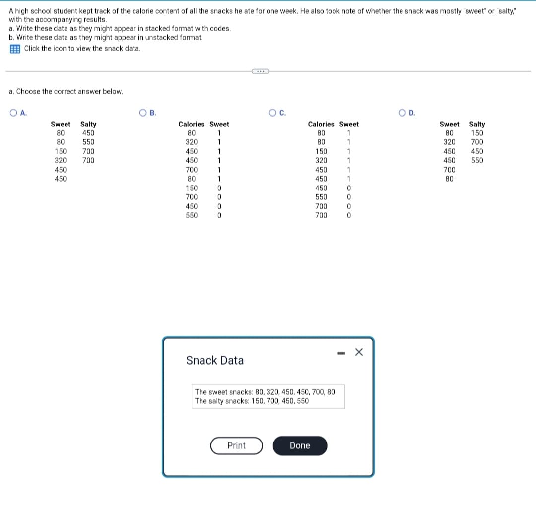 A high school student kept track of the calorie content of all the snacks he ate for one week. He also took note of whether the snack was mostly "sweet" or "salty,"
with the accompanying results.
a. Write these data as they might appear in stacked format with codes.
b. Write these data as they might appear in unstacked format.
Click the icon to view the snack data.
***
O D.
Calories Sweet
Calories Sweet
Sweet Salty
80
80
1
80
1
150
320
1
80
1
320
700
450
1
150
1
450
450
450
1
320
1
450
550
700
1
450
1
700
80
1
450
1
80
150
0
450
0
700
0
550
0
450
0
700
0
550
0
700
0
- X
Snack Data
The sweet snacks: 80, 320, 450, 450, 700, 80
The salty snacks: 150, 700, 450, 550
Print
Done
a. Choose the correct answer below.
O A.
Sweet
Salty
80
450
80
550
150
700
320
700
450
450
OB.
O C.