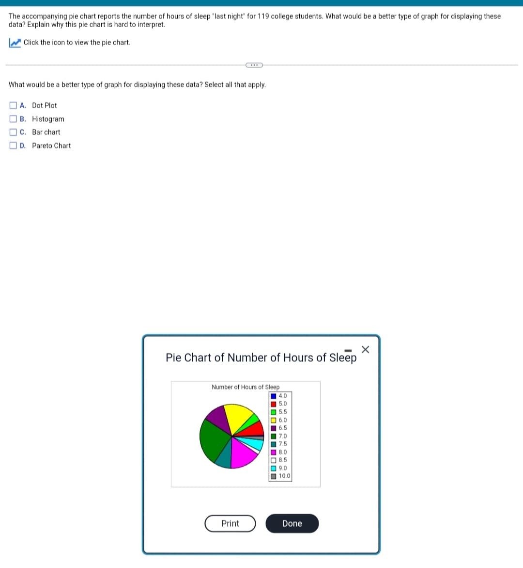 The accompanying pie chart reports the number of hours of sleep "last night" for 119 college students. What would be a better type of graph for displaying these
data? Explain why this pie chart is hard to interpret.
Click the icon to view the pie chart.
What would be a better type of graph for displaying these data? Select all that apply.
A. Dot Plot
B. Histogram
C. Bar chart
D. Pareto Chart
X
Pie Chart of Number of Hours of Sleep
Number of Hours of Sleep
Print
‒‒‒‒‒‒‒‒‒
4.0
5.0
5.5
6.0
6.5
7.0
7.5
8.0
8.5
9.0
10.0
Done