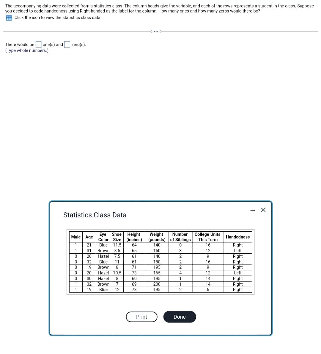 The accompanying data were collected from a statistics class. The column heads give the variable, and each of the rows represents a student in the class. Suppose
you decided to code handedness using Right-handed as the label for the column. How many ones and how many zeros would there be?
Click the icon to view the statistics class data.
(...)
zero(s).
- X
There would be one(s) and
(Type whole numbers.)
Statistics Class Data
Male Age
1
1
0
0
0
0
0
1
1
Eye Shoe Height
Color Size (inches)
Blue 11.5 64
65
61
61
71
73
60
69
73
21
31 Brown 8.5
20 Hazel 7.5
32
Blue 11
19 Brown 8
20 Hazel 10.5
30 Hazel 8
7
12
32 Brown
19 Blue
Print
Weight Number College Units
(pounds) of Siblings This Term
140
0
16
150
3
12
140
2
9
180
2
16
195
2
9
165
4
12
195
1
14
200
1
14
195
2
6
Done
Handedness
Right
Left
Right
Right
Right
Left
Right
Right
Right