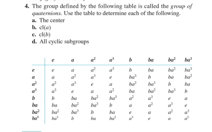 4. The group defined by the following table is called the group of
quaternions. Use the table to determine each of the following.
a. The center
b. cl(a)
c. cl(b)
d. All cyclic subgroups
e
a
a²
a³
b
ba
ba²
ba³
e
e
a
a²
a³
b
ba
ba²
ba³
a
a
a²
a³
e
ba
ba²
ba³
b
a²
a²
a³
e
a
ba²
ba³
b
ba
a³
a³
e
a
a²
ba³
b
ba
ba²
b
b
ba³
ba²
ba
a²
a
e
a³
ba
ba
b
ba³
ba²
a³
a²
a
e
ba² ba³
ba² ba³
ba
ba²
b
ba
ba³
b
e
a³
a²
a
a
e
a³
a²