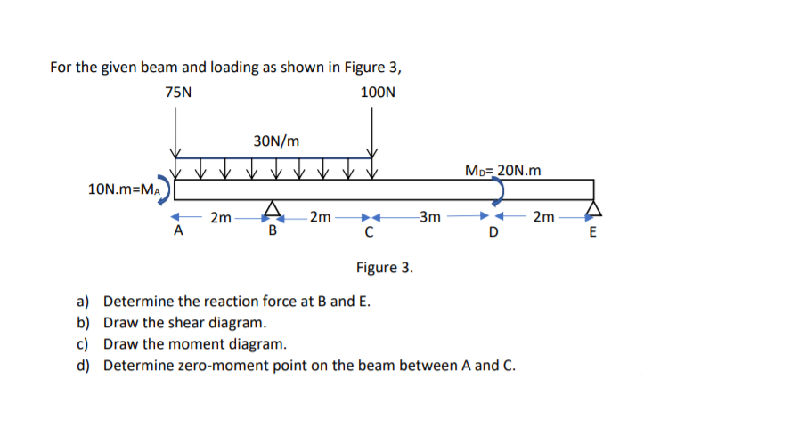 For the given beam and loading as shown in Figure 3,
75N
100N
30N/m
MD= 20N.m
10N.m=MA
A 2m:
B
2m
3m
2m
A
D
E
Figure 3.
a) Determine the reaction force at B and E.
b) Draw the shear diagram.
c) Draw the moment diagram.
d) Determine zero-moment point on the beam between A and C.
