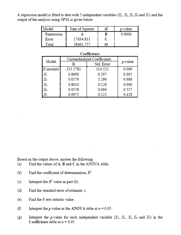 A regression model is fitted to data with 5 independent variables (X1, X2, X3, X4 and X:) and the
output of the analysis using SPSS is given below:
Model
Regression
Sum of Squares
df
р-value
A
В
0.0000
Еmor
17634.813
Total
38401.757
46
Coefficients
Unstandardized Coefficients
Model
p-value
B
Std. Error
(Constant)
-213.5781
114.522
0.069
0.8690
0.297
0.005
0.0579
3.296
0.986
X3
0.8010
0.120
0.000
X4
0.0558
0.094
0.557
0.0975
0.122
0.428
Based on the output above, answer the following.
(a)
Find the values of A, B and C in the ANOVA table.
(b) Find the coefficient of determination, Rº.
(c)
Interpret the R° value in part (b).
(d)
Find the standard errOr of estimate, s.
(e)
Find the F-test statistic value.
(f)
Interpret the p-value in the ANOVA table at a = 0.05.
() Interpret the p-value for each independent variable (X1, X2, X, X4 and X3) in the
Coefficients table at a = 0.05.
