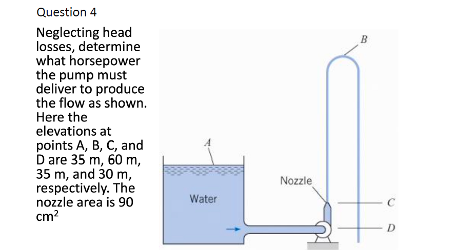 Question 4
Neglecting head
losses, determine
what horsepower
the pump must
deliver to produce
the flow as shown.
Here the
elevations at
points A, B, C, and
D are 35 m, 60 m,
35 m, and 30 m,
respectively. The
nozzle area is 90
cm?
Nozzle
Water
C
D
