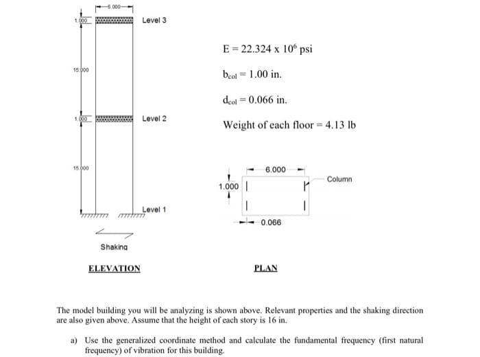 000
Level 3
E = 22.324 x 10° psi
15 000
beol = 1.00 in.
deol = 0.066 in.
Level 2
Weight of each floor 4.13 lb
15 000
6.000
Column
1.000 |
Level 1
0.066
Shaking
ELEVATION
PLAN
The model building you will be analyzing is shown above. Relevant properties and the shaking direction
are also given above. Assume that the height of each story is 16 in.
a) Use the generalized coordinate method and calculate the fundamental frequency (first natural
frequency) of vibration for this building.
