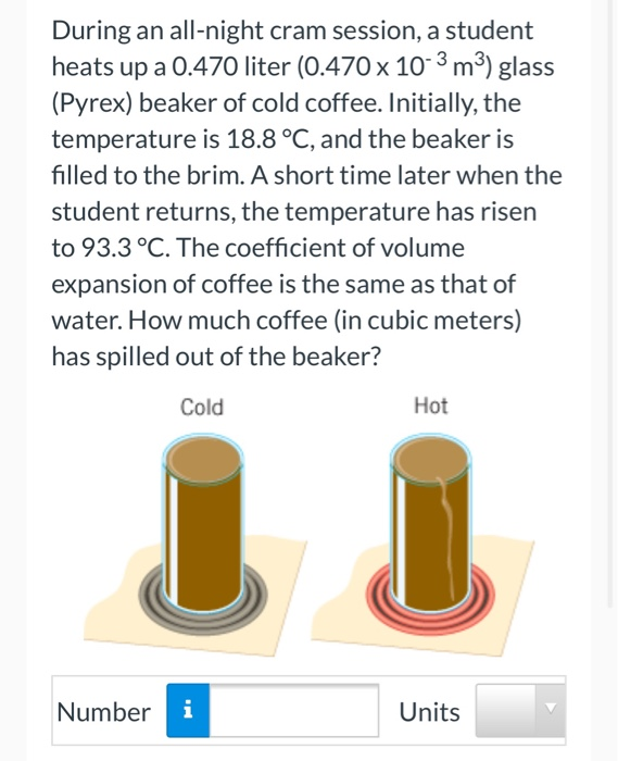 During an all-night cram session, a student
heats up a 0.470 liter (0.470 x 10-3 m³) glass
(Pyrex) beaker of cold coffee. Initially, the
temperature is 18.8 °C, and the beaker is
filled to the brim. A short time later when the
student returns, the temperature has risen
to 93.3 °C. The coefficient of volume
expansion of coffee is the same as that of
water. How much coffee (in cubic meters)
has spilled out of the beaker?
Cold
Number i
Hot
Units