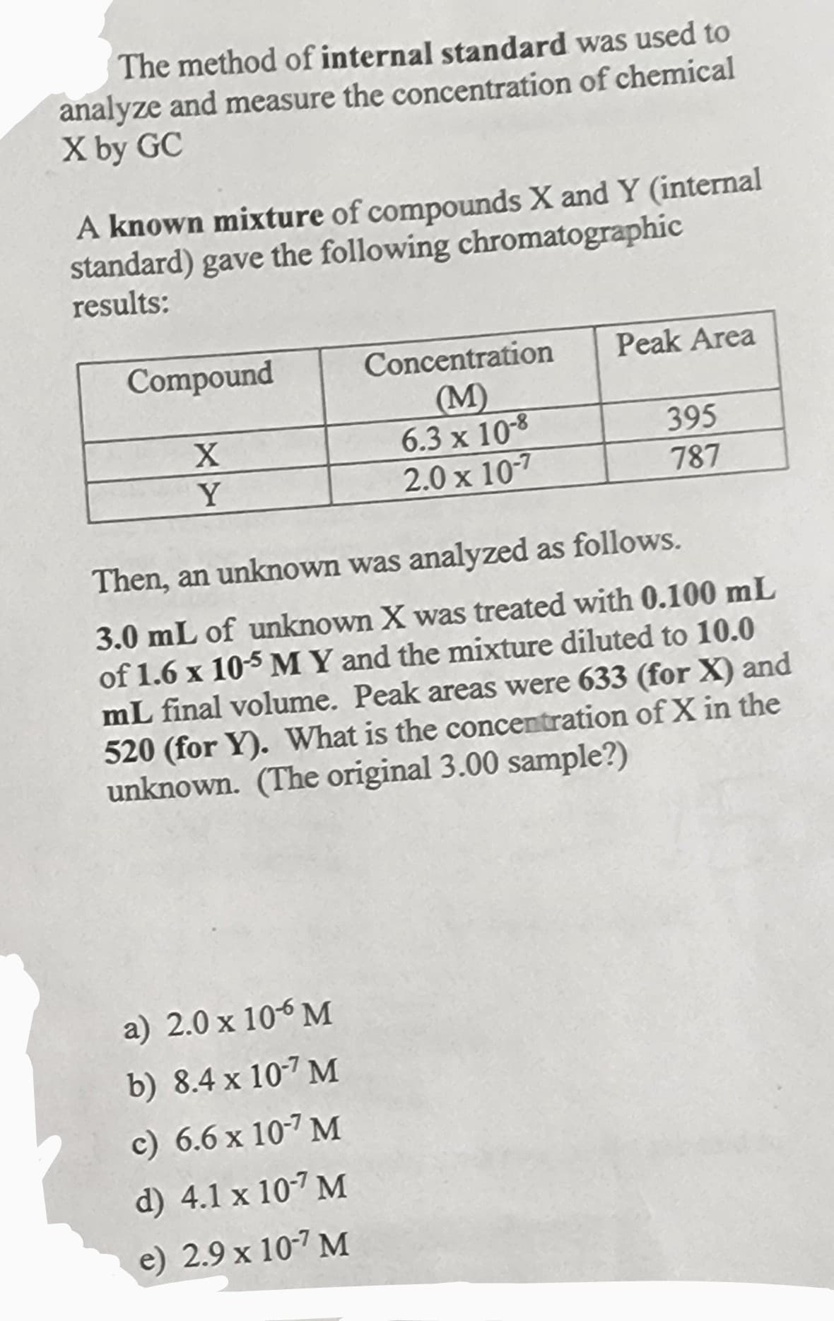 The method of internal standard was used to
analyze and measure the concentration of chemical
X by GC
A known mixture of compounds X and Y (internal
standard) gave the following chromatographic
results:
Compound
X
Y
a) 2.0 x 106 M
b) 8.4 x 10-7 M
c) 6.6 x 10-7 M
Concentration
(M)
6.3 x 10-8
2.0 x 10-7
d) 4.1 x 10-7 M
e) 2.9 x 10-7 M
Peak Area
Then, an unknown was analyzed as follows.
3.0 mL of unknown X was treated with 0.100 mL
of 1.6 x 10-5 MY and the mixture diluted to 10.0
mL final volume. Peak areas were 633 (for X) and
520 (for Y). What is the concentration of X in the
unknown. (The original 3.00 sample?)
395
787