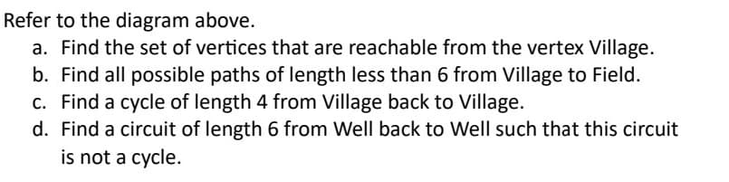 Refer to the diagram above.
a. Find the set of vertices that are reachable from the vertex Village.
b. Find all possible paths of length less than 6 from Village to Field.
c. Find a cycle of length 4 from Village back to Village.
d. Find a circuit of length 6 from Well back to Well such that this circuit
is not a cycle.