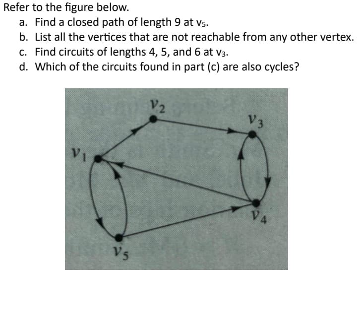 Refer to the figure below.
a. Find a closed path of length 9 at v5.
b. List all the vertices that are not reachable from any other vertex.
c. Find circuits of lengths 4, 5, and 6 at v3.
d. Which of the circuits found in part (c) are also cycles?
VI
V5
V2
V3
VA