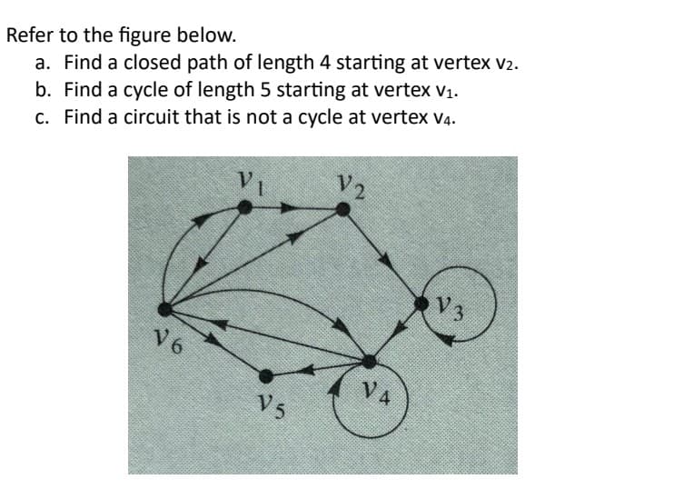 Refer to the figure below.
a. Find a closed path of length 4 starting at vertex v2.
b. Find a cycle of length 5 starting at vertex V1.
c. Find a circuit that is not a cycle at vertex V4.
VI
V6
V5
V2
VA
V 3